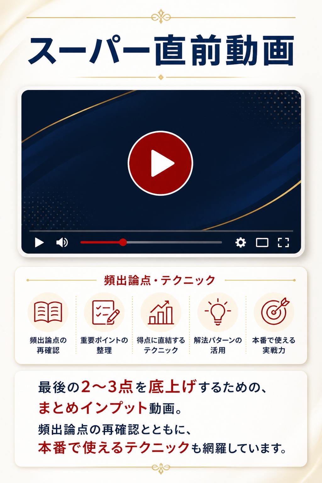 **スーパー直前動画**
> 最後の2〜3点を底上げするための、まとめインプット動画。頻出論点の再確認とともに、本番で使えるテクニックも網羅しています。