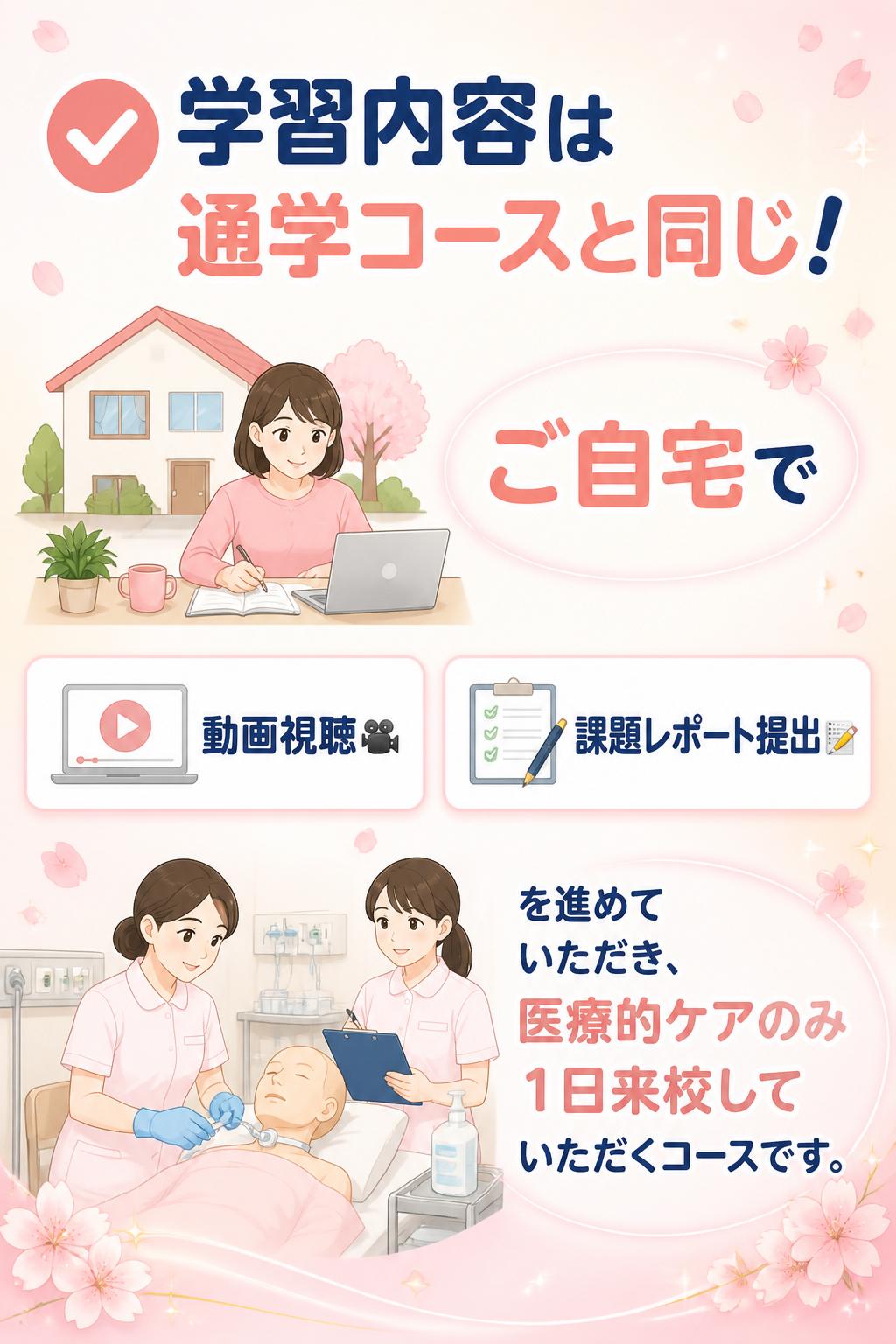 ✅ 学習内容は通学コースと同じ！
ご自宅で
・動画視聴🎥
・課題レポート提出📝
を進めていただき、医療的ケアのみ1日来校していただくコースです。